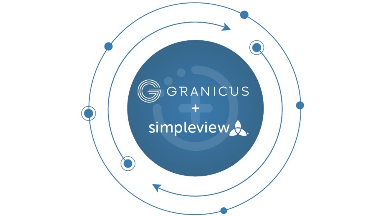 Granicus logo