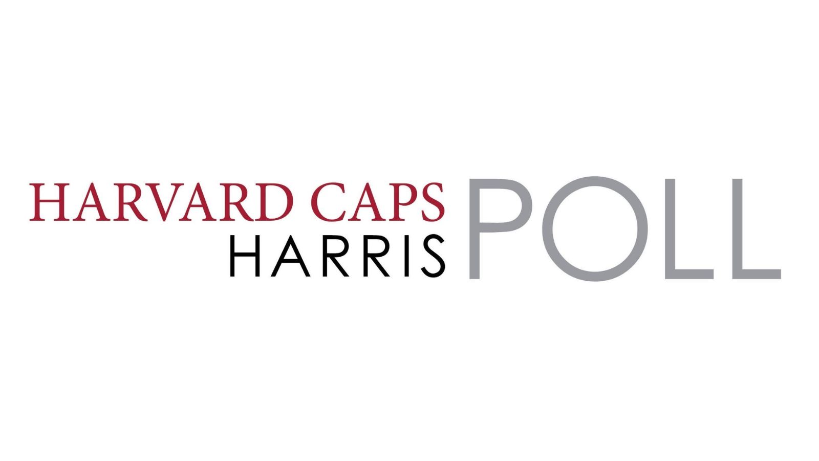 HARVARD CAPS / HARRIS POLL logo