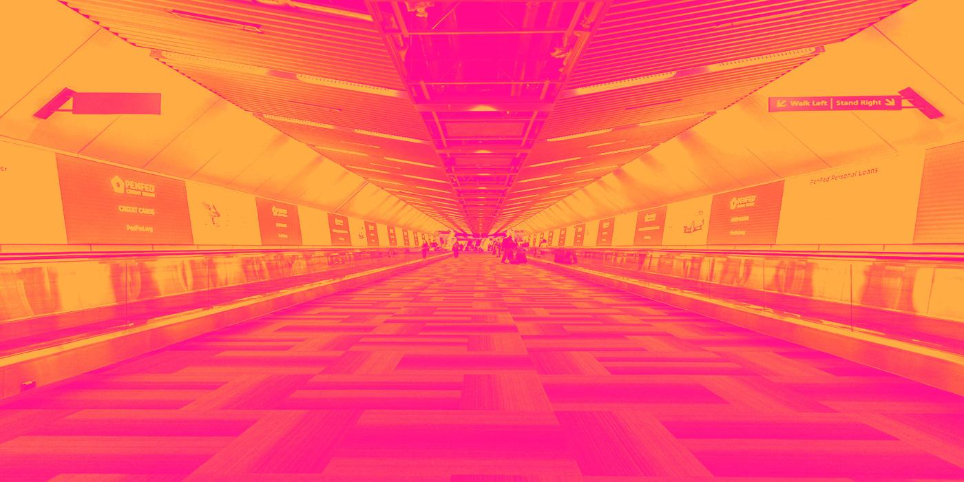 adtech industry trends - Q4 Performance: Clear Channel Outdoor vs AdTech Peers