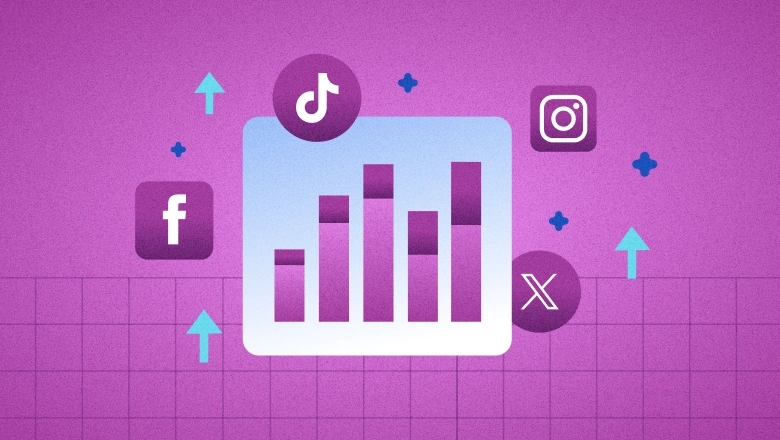 social media ROI - Essential Social Media ROI Statistics for 2026 Marketers