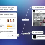 agentic AI tools - Adobe’s Agentic AI Tools: Shaping Customer Experience