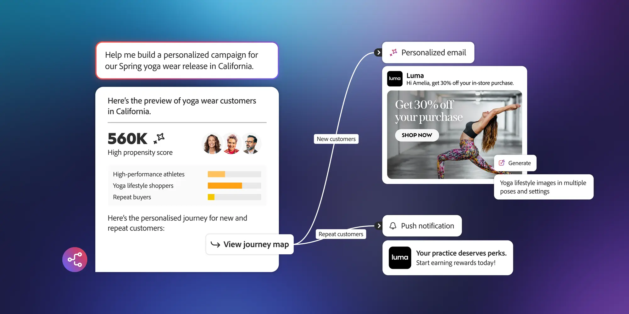 agentic AI tools - Adobe’s Agentic AI Tools: Shaping Customer Experience
