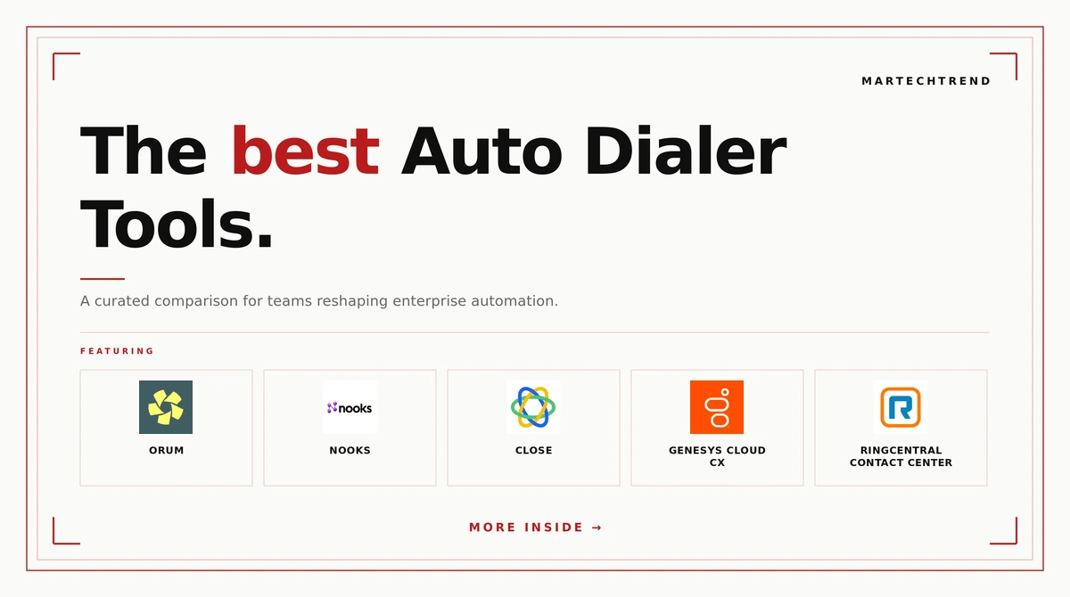 best auto dialer tools