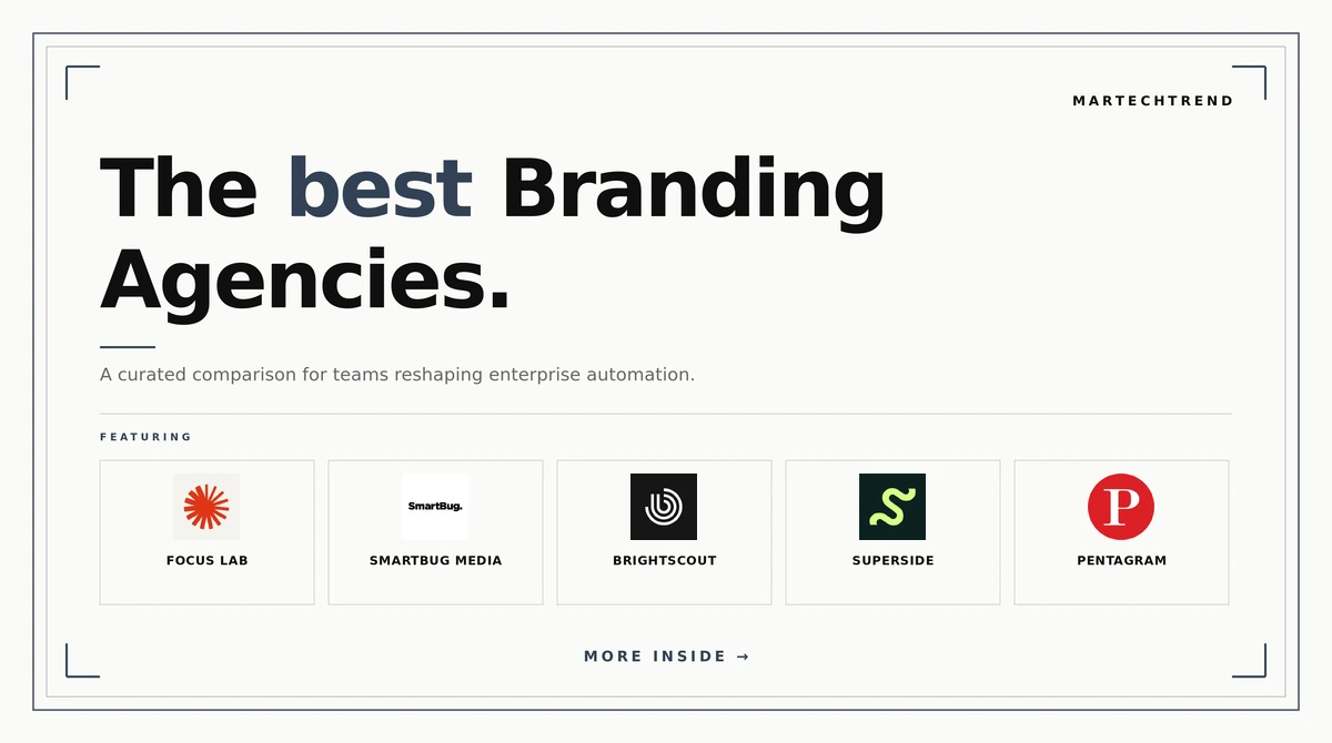 best branding agencies