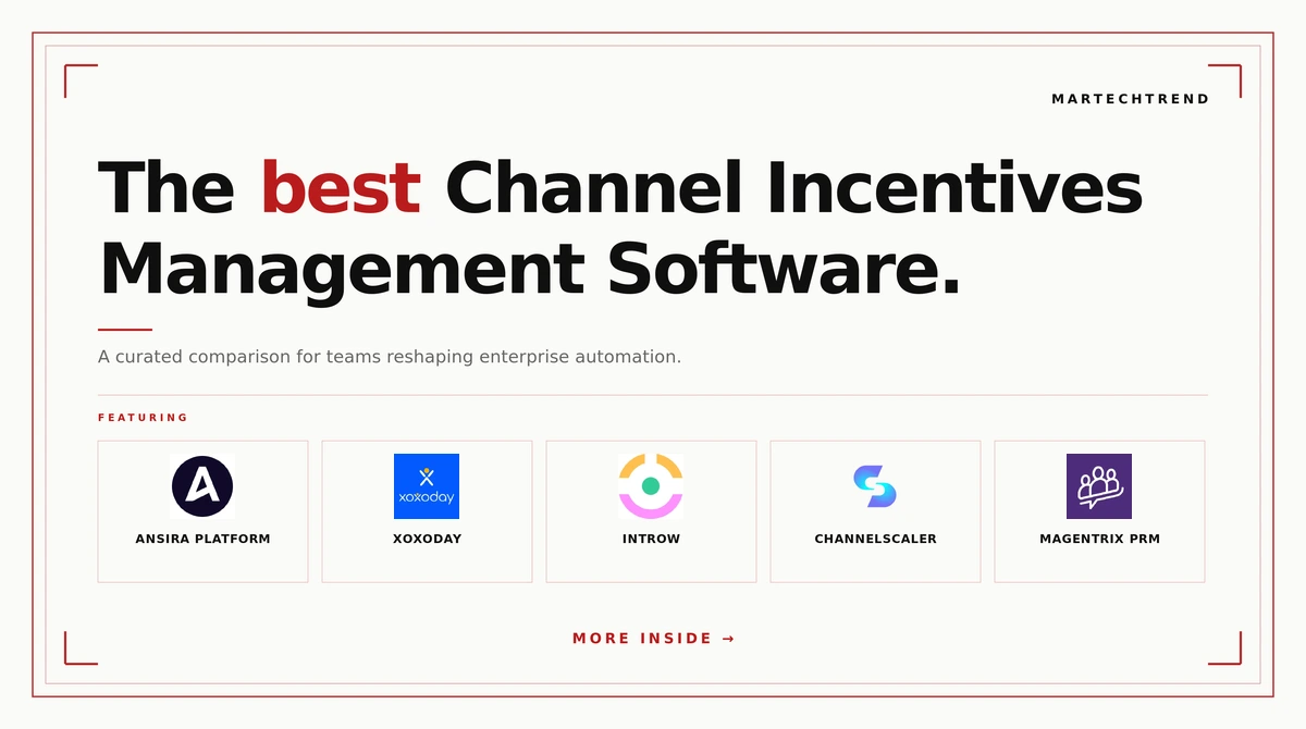 channel incentives management software