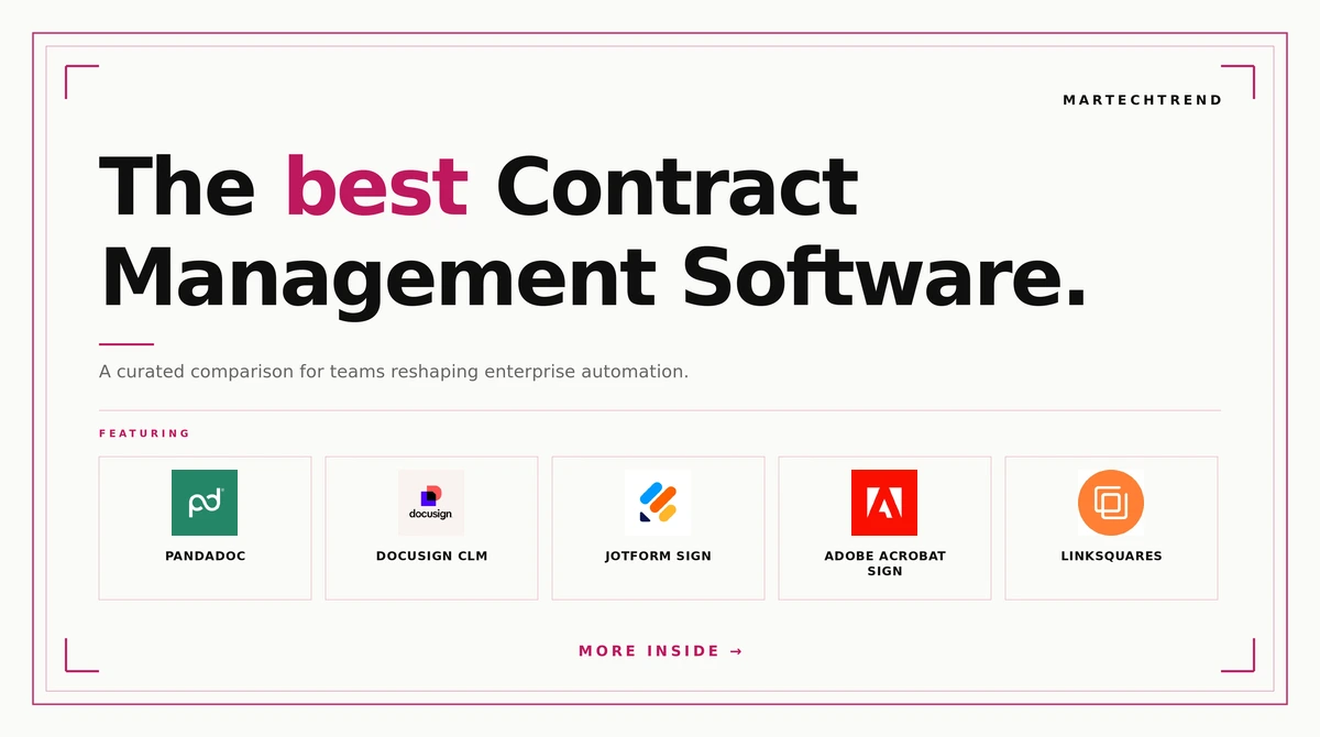 best contract management software