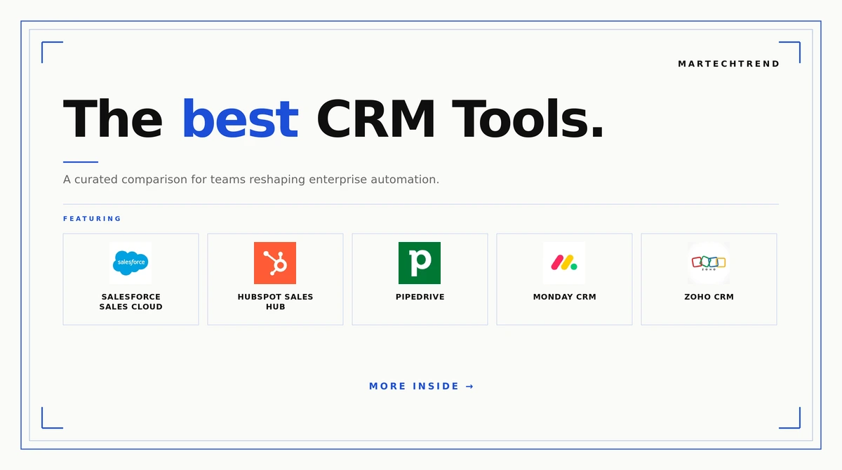 best CRM tools