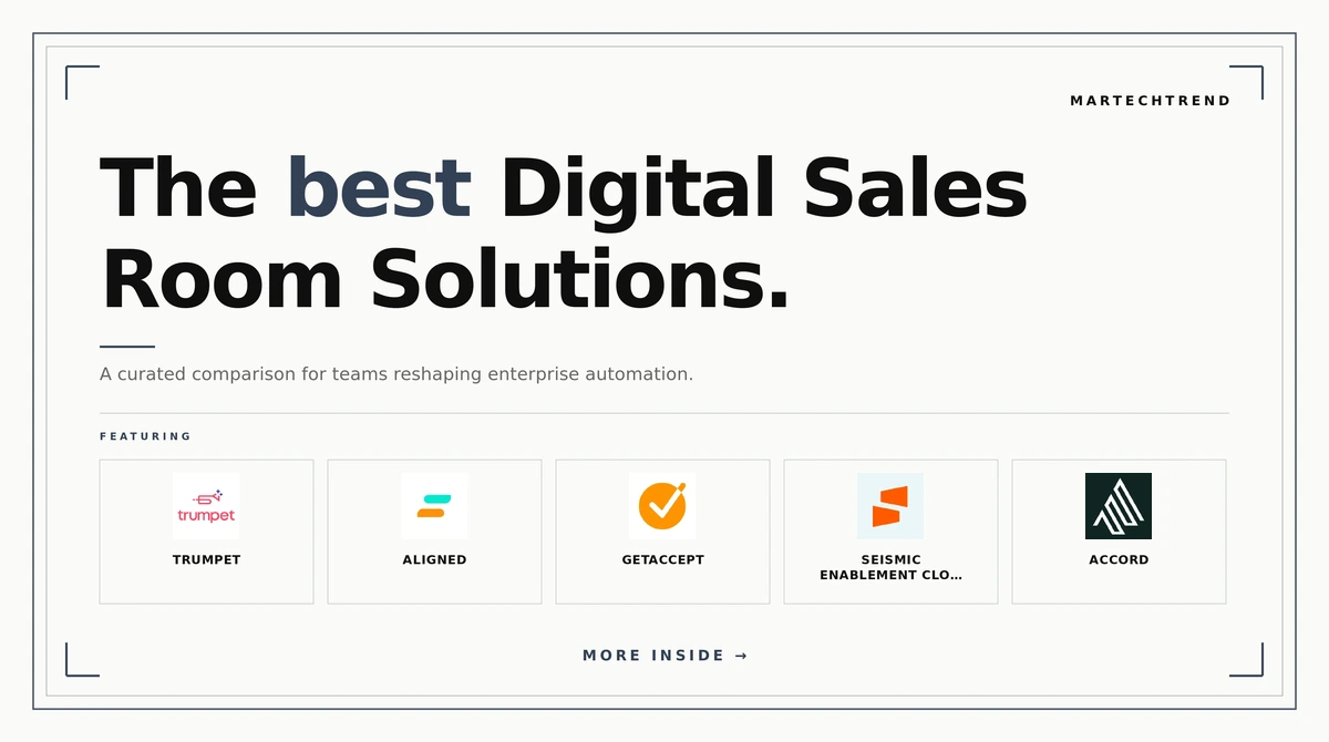 best digital sales room solutions