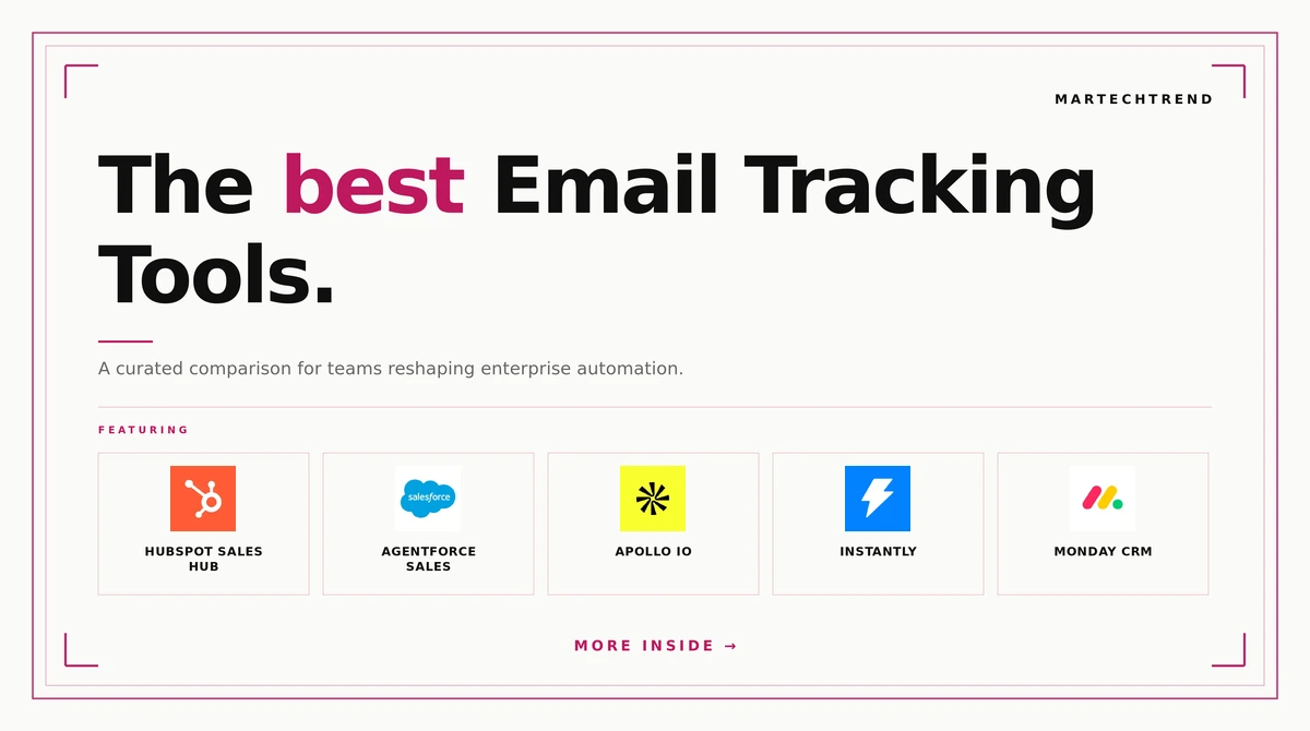 best email tracking tools