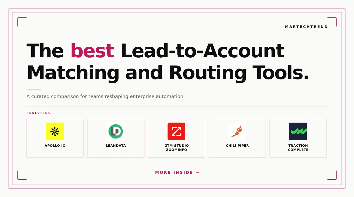 best lead-to-account matching and routing tools