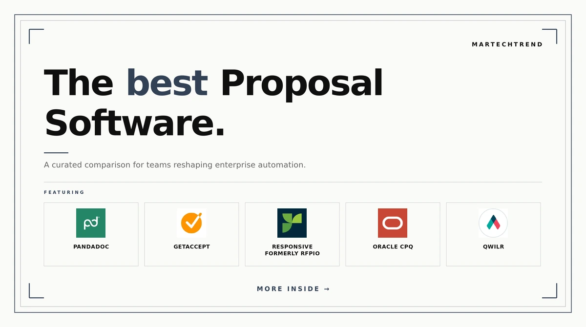 best proposal software