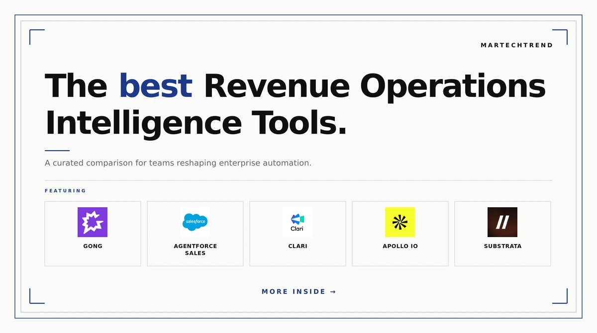best revenue operations intelligence tools