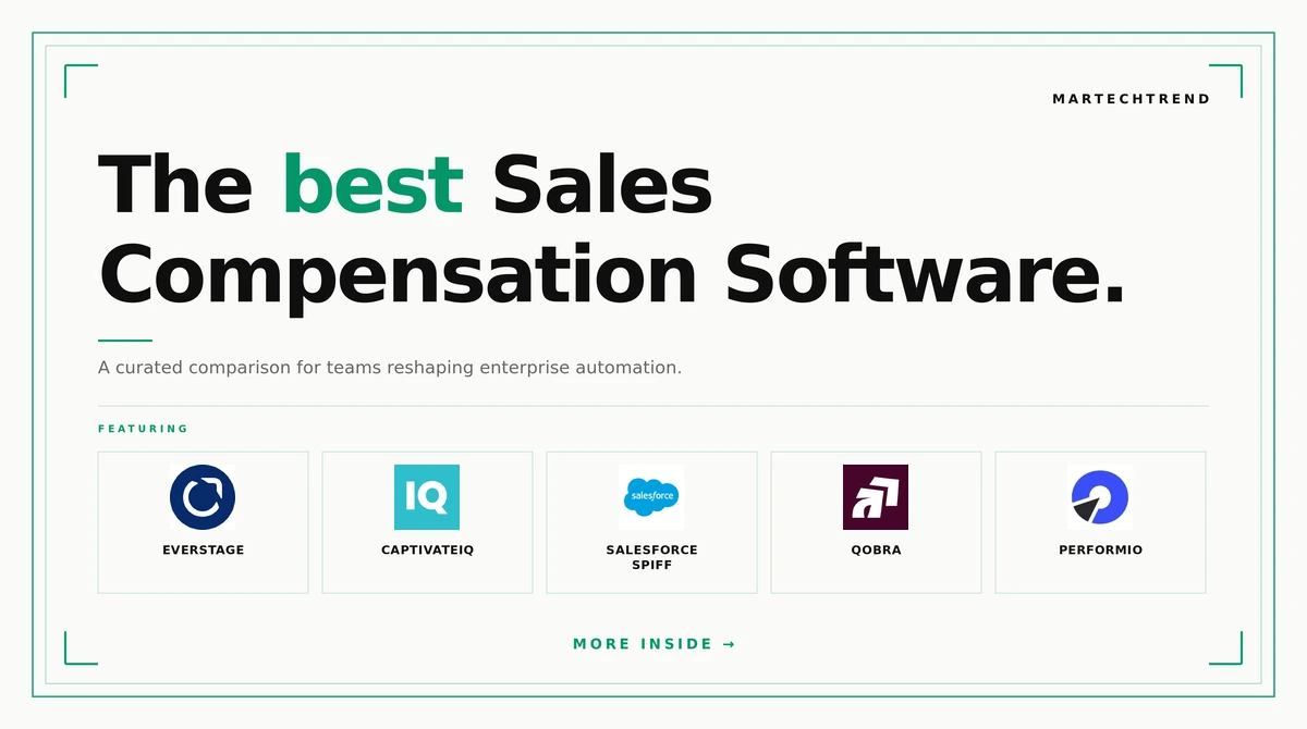 best sales compensation software