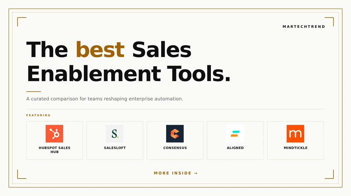 best sales enablement tools
