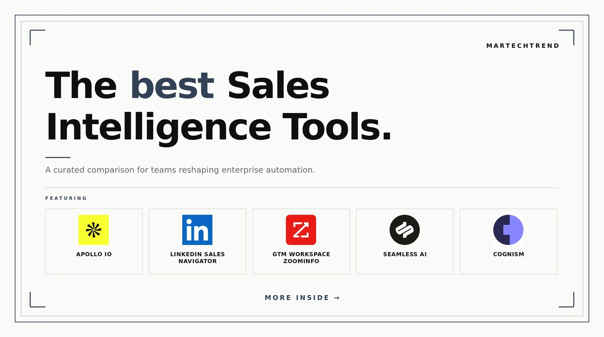 best sales intelligence tools