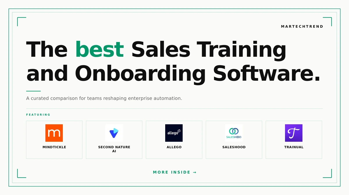 best sales training and onboarding software