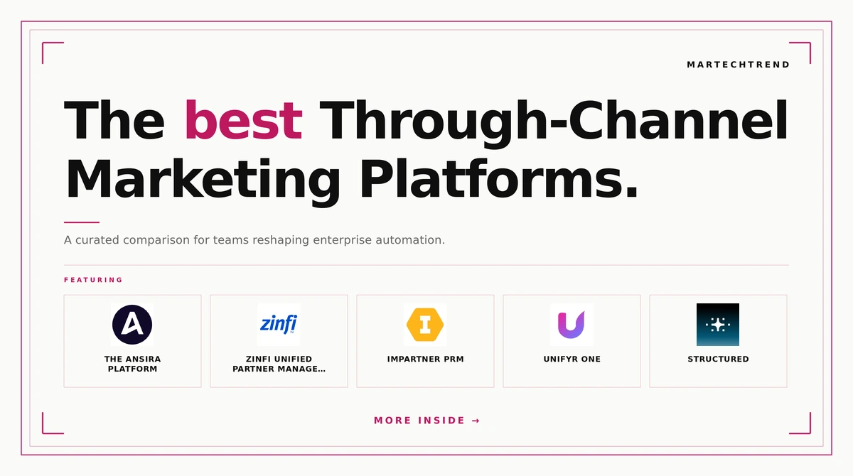 best through-channel marketing platforms